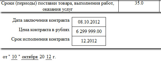 Детские больницы череповца телефоны