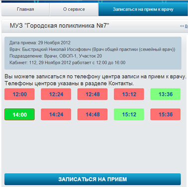 Отзывы о поликлинике 123 в одинцово