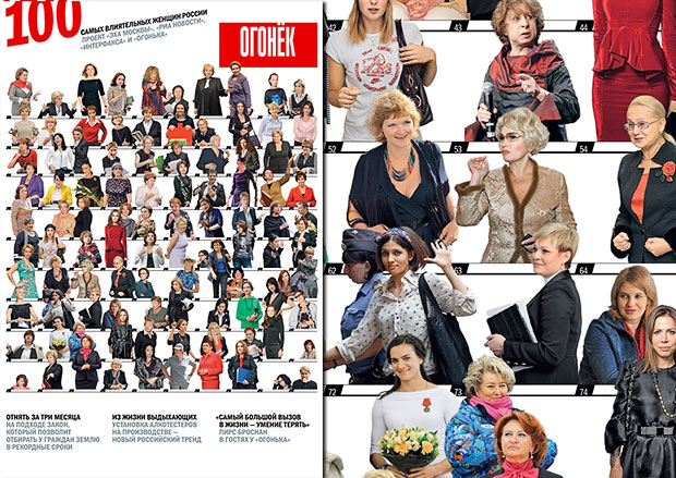 Сто (100) влиятельных женщин России 2013 Сто (100) влиятельных женщин России 2013