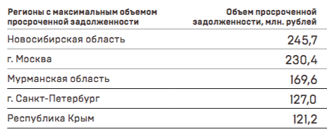 Снимок экрана 2015-07-22 в 14.02.45