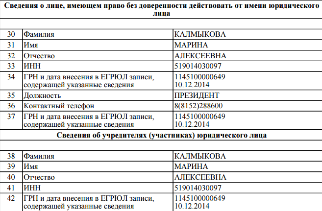 Областная платная регистратура телефон