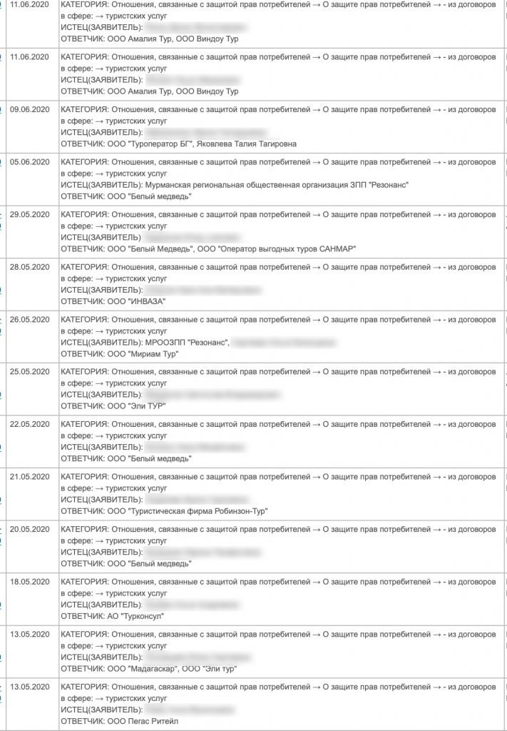 Отдыхающие судятся с туроператорами