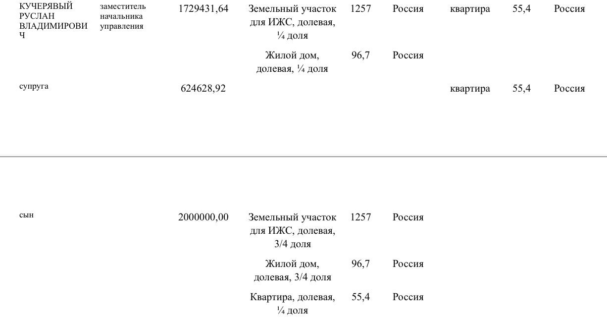 Стыд и позор - bloger51 — Блогер51